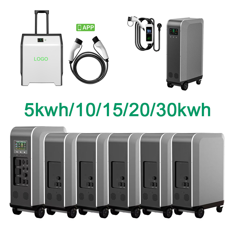 Novo Carregador Solar para Car - Home Ev Charger avaliação e preço
