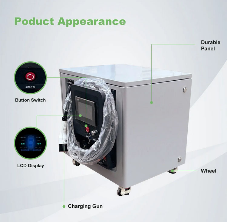 Carregador Portátil BAITU 20KW - Portable Ev Charger avaliação e preço