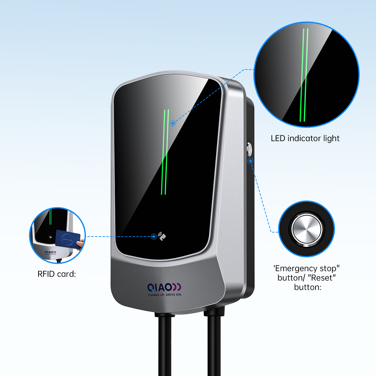 Carregador doméstico para veíc - Home Ev Charger avaliação e preço