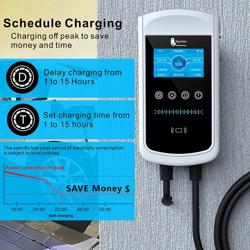Carregador EV Feyree Tipo 2 32 - Wallbox Ev avaliação e preço